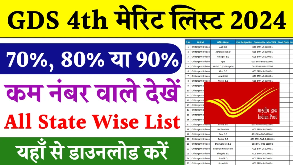 पोस्ट ऑफिस GDS 4th Merit List 2024: कम नंबर वालों की बल्ले-बल्ले, नाम देख दिल की धड़कनें बढ़ें!